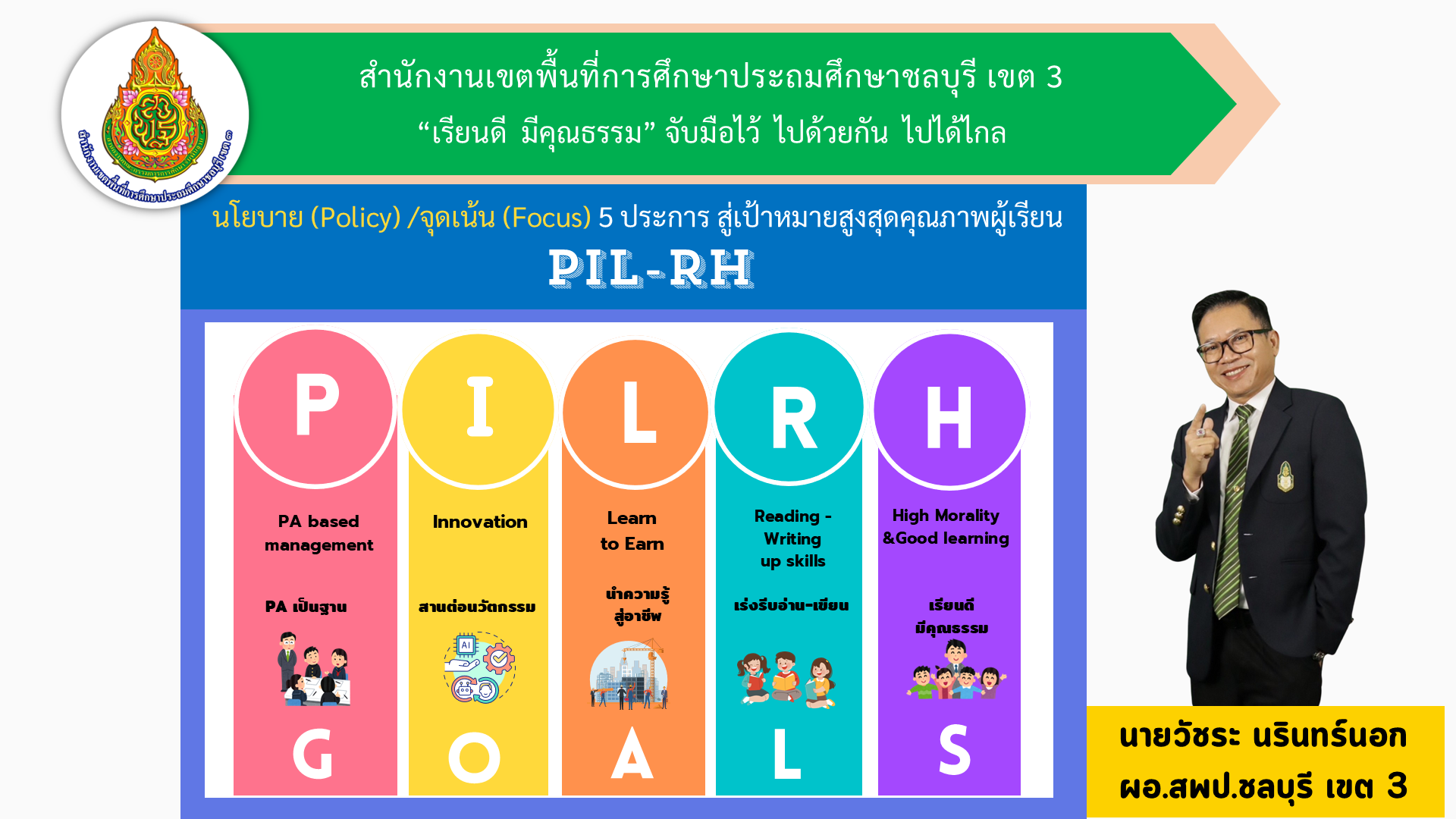 ประกาศนโยบาย